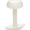 Outils de fonçage Flexipan - 2 têtes