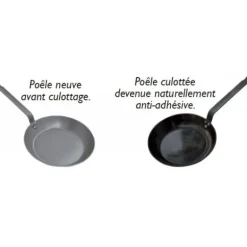 Poêle Ø 24 cm Minéral B Element de Buyer - Poêles en Fer