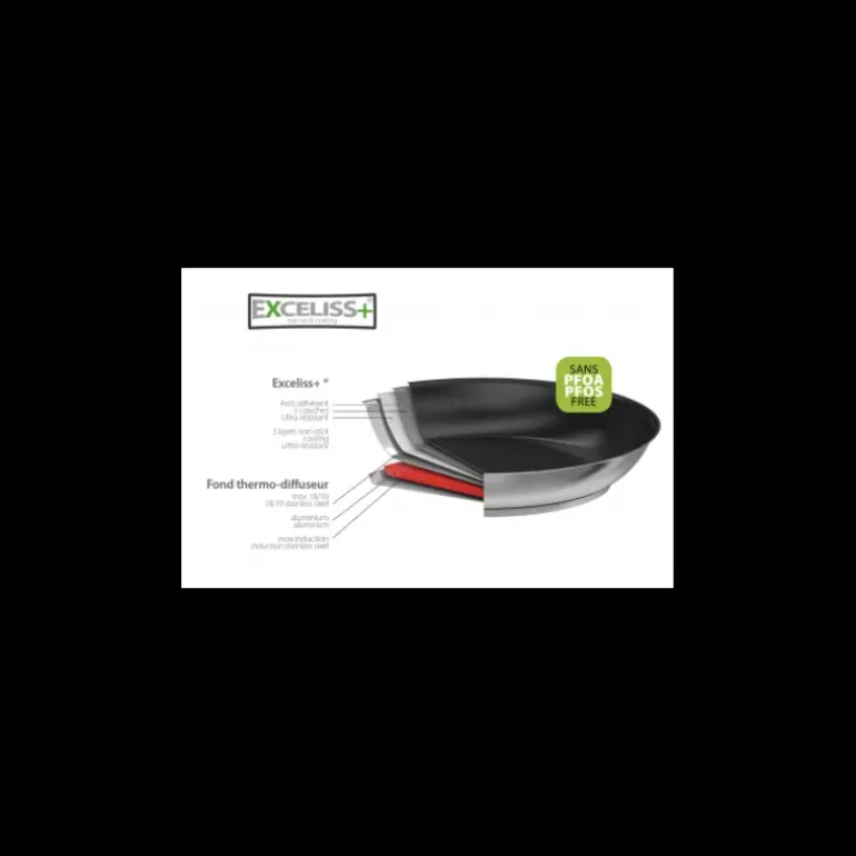 Poêle Ø 24 cm Strate Amovible Inox Exceliss Cristel