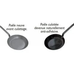 Poêle à Poffertjes & mini-blinis Ø 27 cm Minéral B Element de Buyer