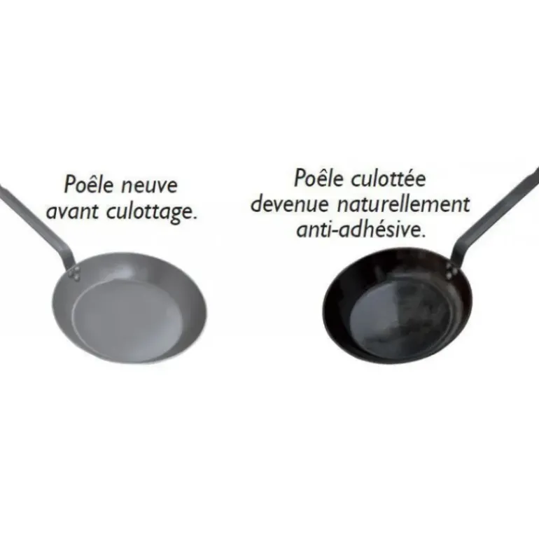 Poêle à Poffertjes & mini-blinis Ø 27 cm Minéral B Element de Buyer
