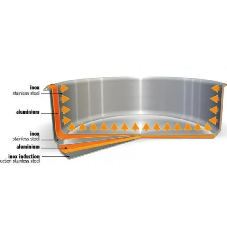 Poêle Casteline Ø 30 cm Manche Amovible Anti-Adhésive Inox Cristel