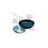 Poêle Induction Anti adhésive Ø 28 cm x H 5 cm Elite Pro Matfer