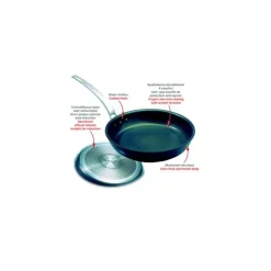 Poêle Induction Anti adhésive Ø 24 cm x H 5 cm Elite Pro Matfer
