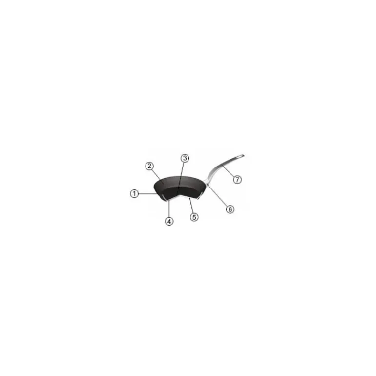 Poêle Induction Anti adhésive Ø 24 cm x H 5 cm Elite Pro Matfer