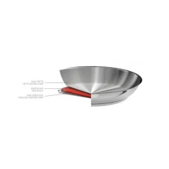 Poêle Lyonnaise Mutine Ø 28 cm Inox Amovible Cristel