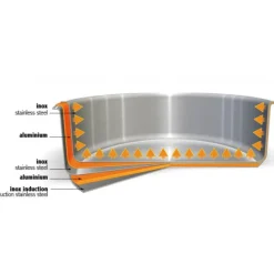 Wok Casteline Ø 28 cm Manche Amovible Inox Cristel
